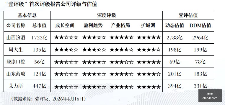 京东电竞节,高潮,品牌联手狂,快三开奖,开奖结果,彩票开奖,快三走势,快三玩法